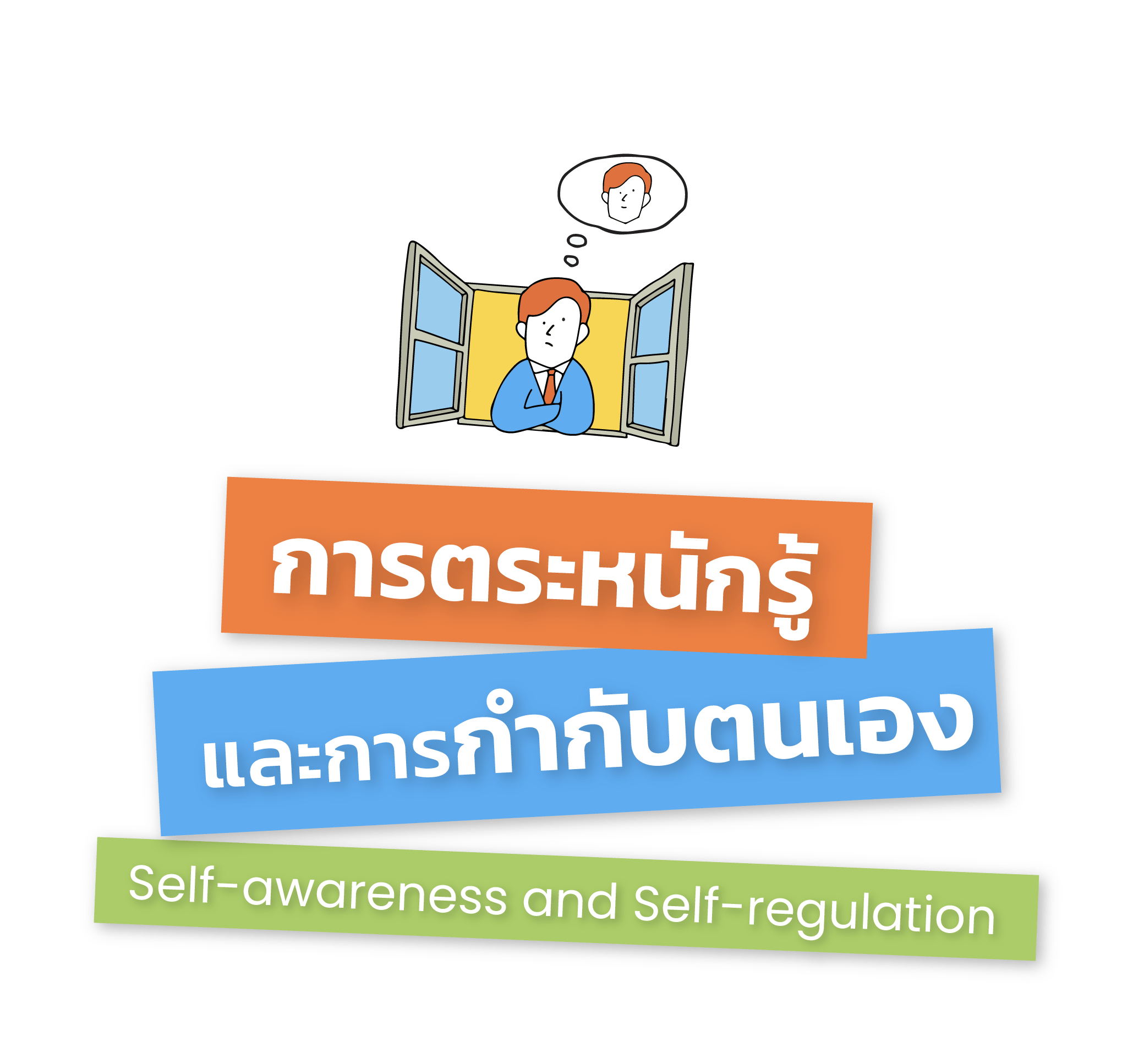 การตระหนักรู้และการกำกับตนเอง