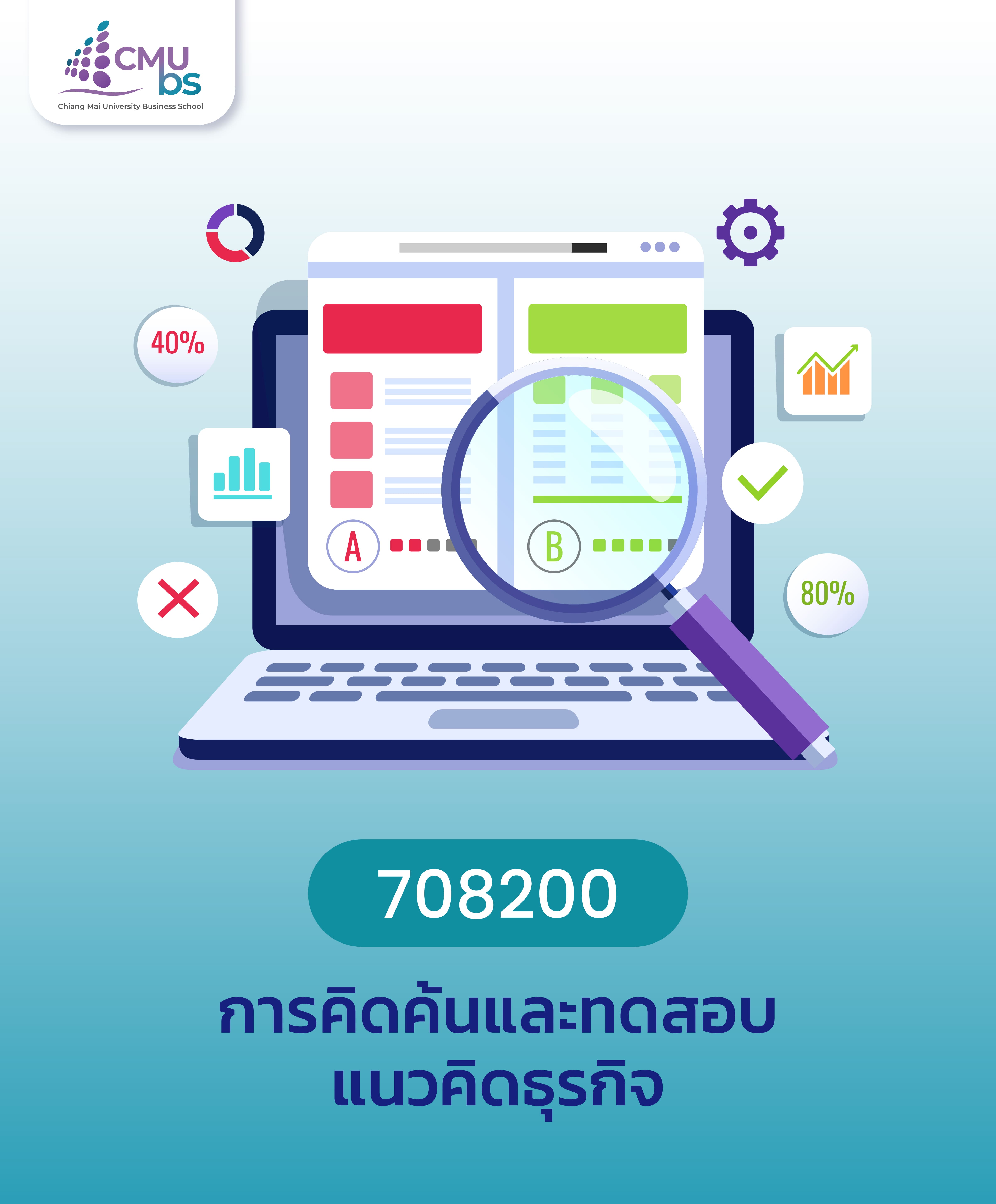 การคิดค้นและทดสอบแนวคิดธุรกิจ
